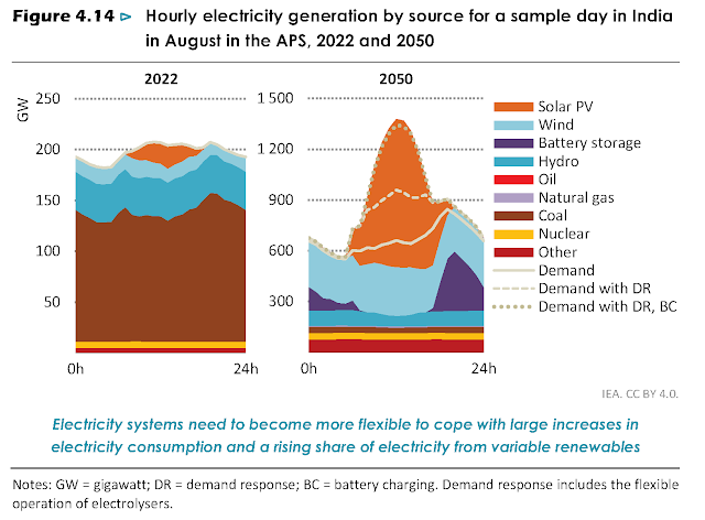 Gráfico Descripción generada automáticamente