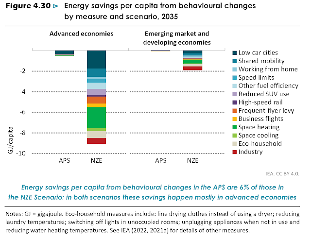 Gráfico, Gráfico en cascada Descripción generada automáticamente