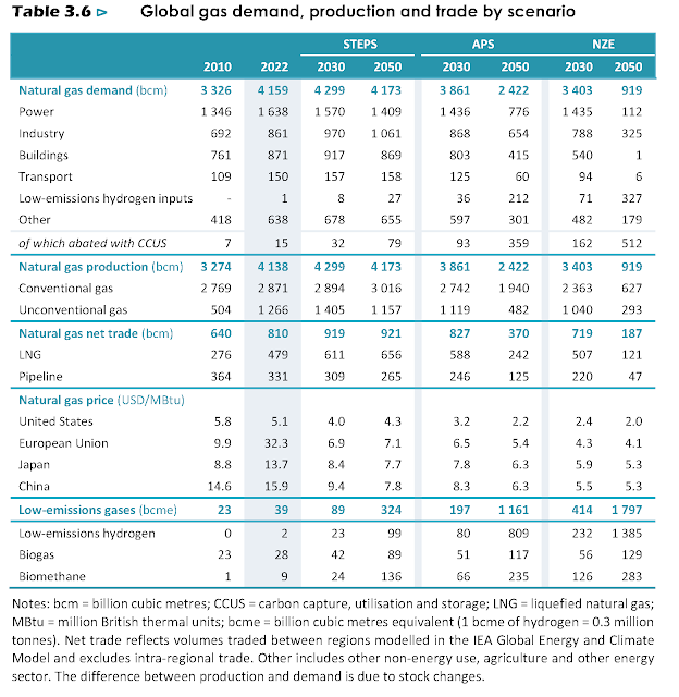 Tabla Descripción generada automáticamente