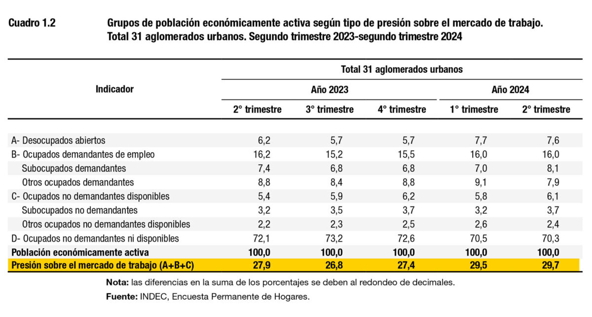 Tabla Descripción generada automáticamente